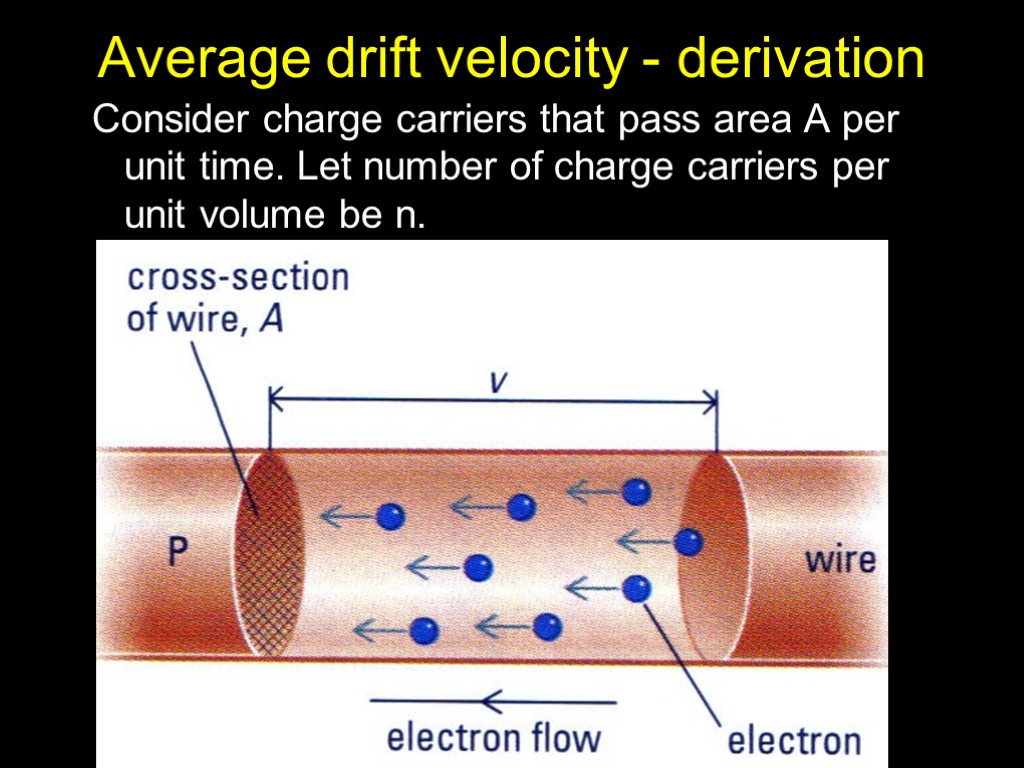 Average drift velocity - derivation Consider charge carriers that pass area A per unit